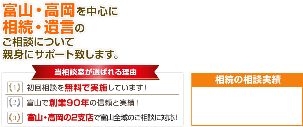 相続・遺言のご相談について親身にサポート致します。